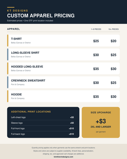 Start a Custom Order